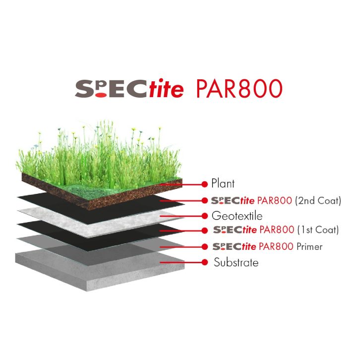 par800-01-01-01