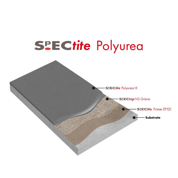 polyurea-01-01