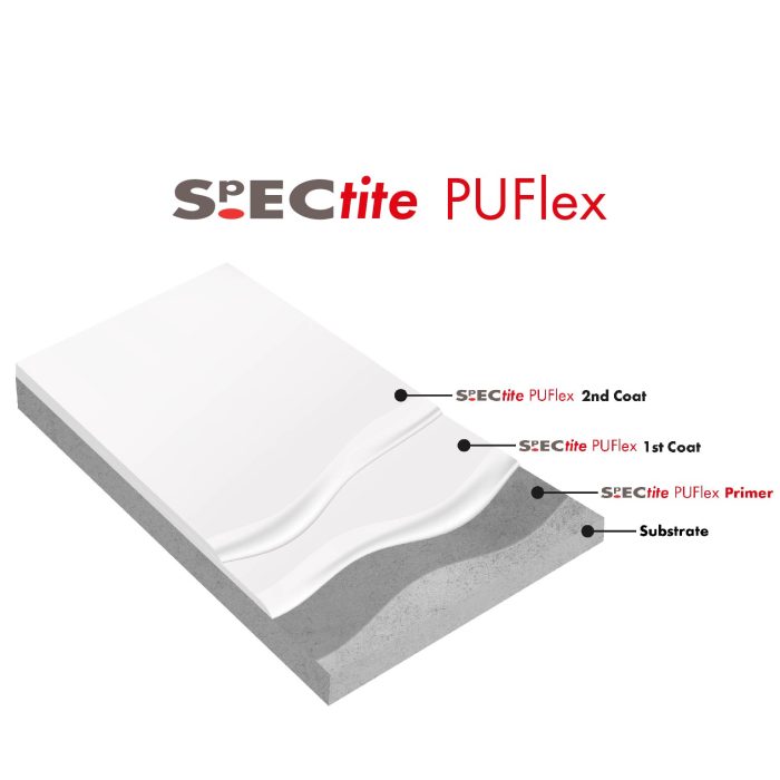 puflex-01